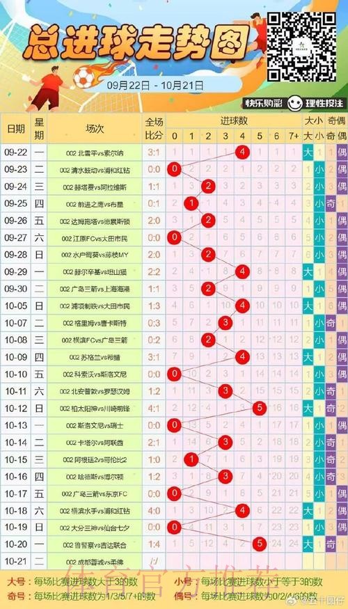 在线精准预测世界杯走势 在线精准预测世界杯走势