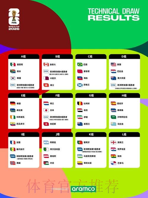 2026年世界杯在线直播全攻略与实用技巧