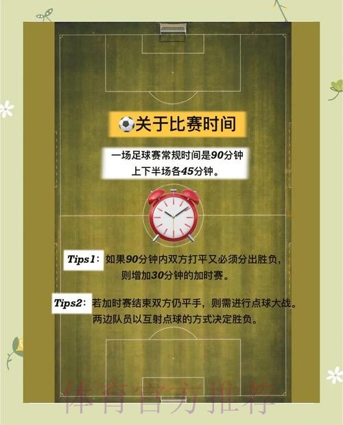 世界杯投注入门指南(免费版) 世界杯投注入门指南(免费版)