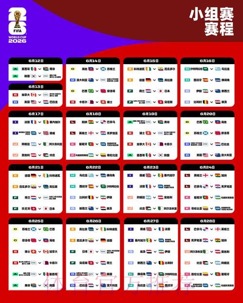 2026世界杯比分下载指南:最新平台推荐 2026世界杯比分下载指南:最新平台推荐