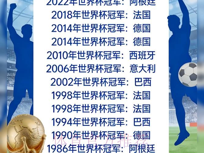 2026年世界杯展望:赛程、战况与潜在冠军解析 2026年世界杯展望:赛程、战况与潜在冠军解析