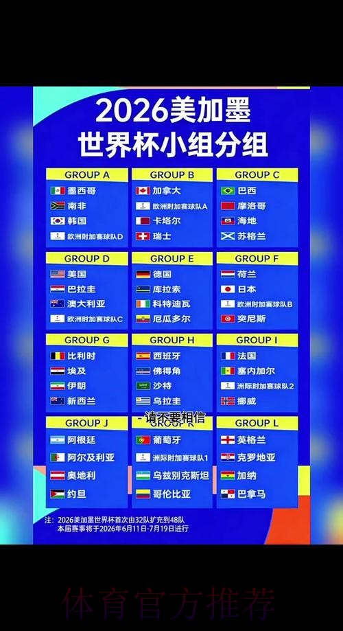 2026年世界杯预测网站精选与深度分析 2026年世界杯预测网站精选与深度分析