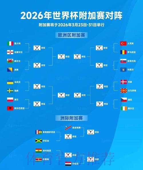 2026年世界杯预测网站精选与深度分析 2026年世界杯预测网站精选与深度分析