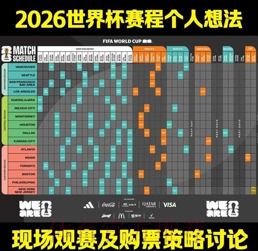 2026世界杯外围赛稳定性深度分析 2026世界杯外围赛稳定性深度分析