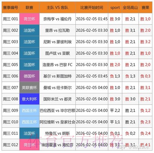 世界杯博彩平台排行榜：最值得信赖的选择