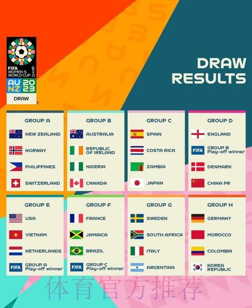 安卓平台最新世界杯预测与域名解析